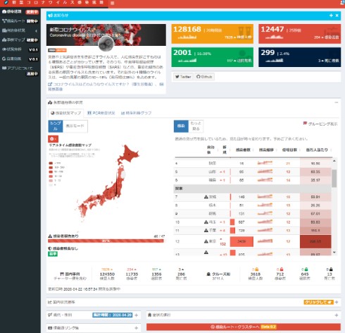 サイト 特設 nhk コロナ