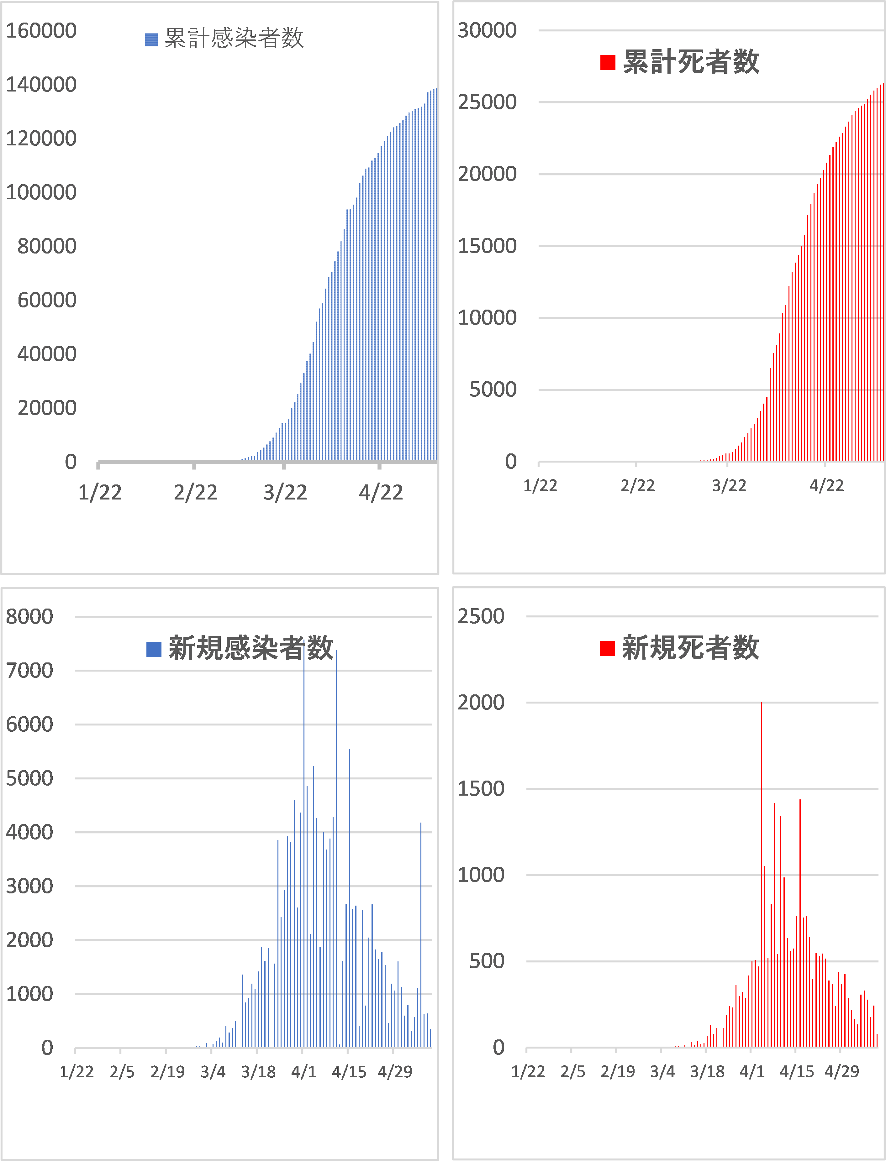 Japan Tsushin ジャパン通信社